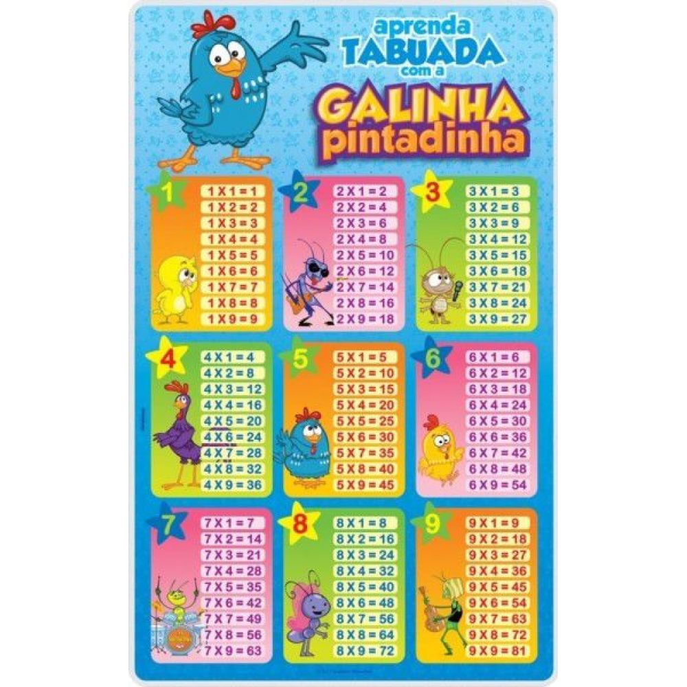 Tabuada Galinha Pintadinha Alphafestas - Temas Infantis Festcolor